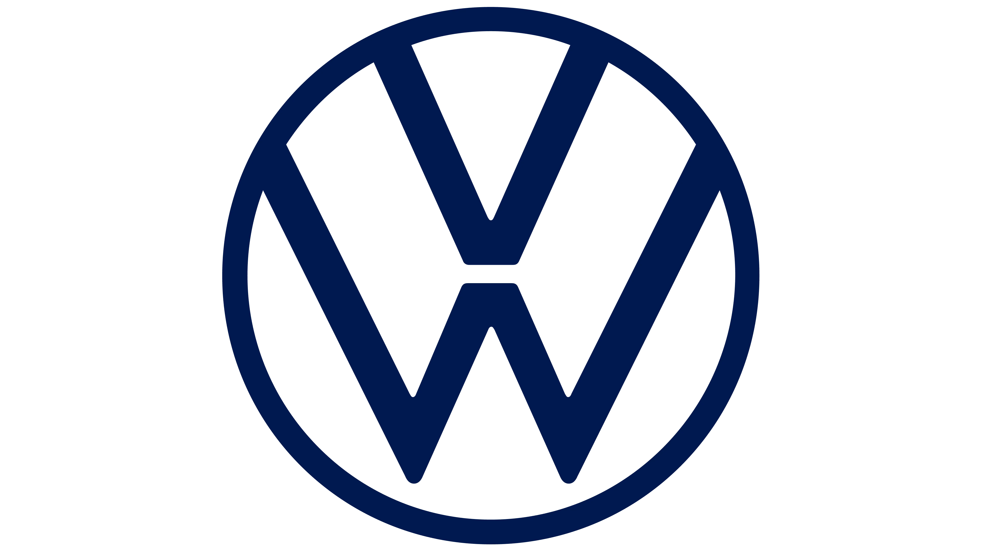 Logo Volkswagen
